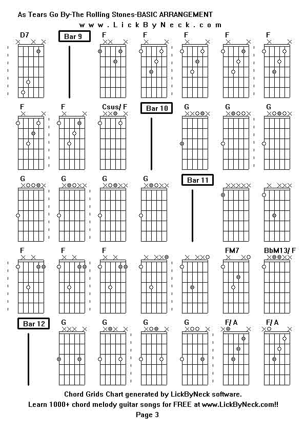 Chord Grids Chart of chord melody fingerstyle guitar song-As Tears Go By-The Rolling Stones-BASIC ARRANGEMENT,generated by LickByNeck software.